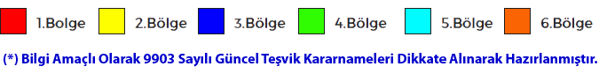 Kaynaklar